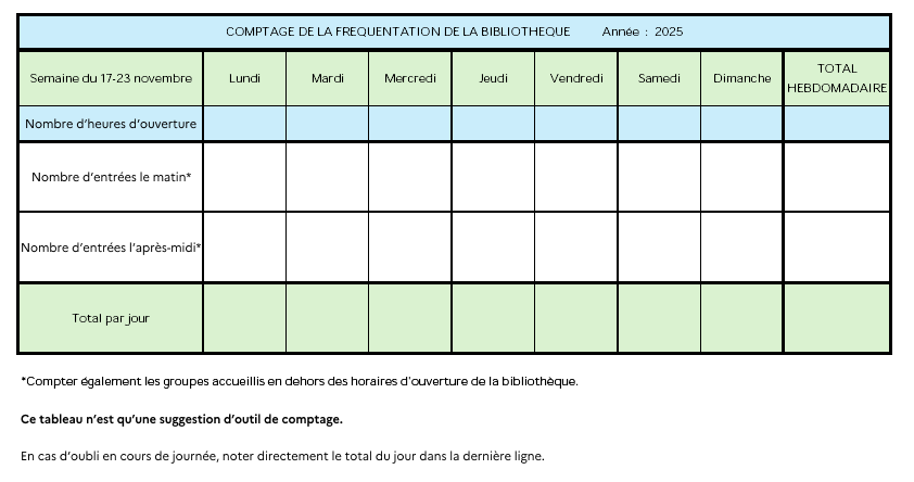 2511 semaine de comptage nationale de la frequentation img1